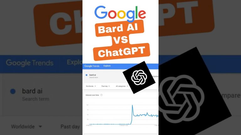 Google Releases Bard AI | ChatGPT Competitor