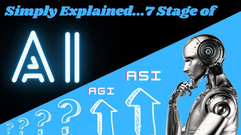 The 7 Stages of AI: You Need to Know NOW!