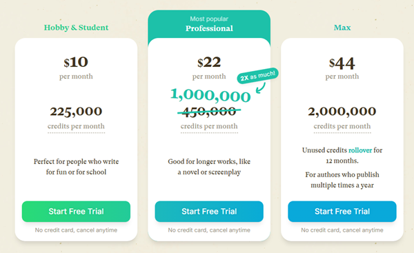 sudowrite free trials